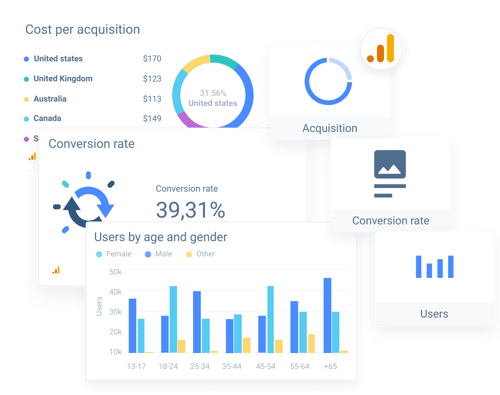 GoogleAnalytics-Sample GoogleAnalytics-Sample