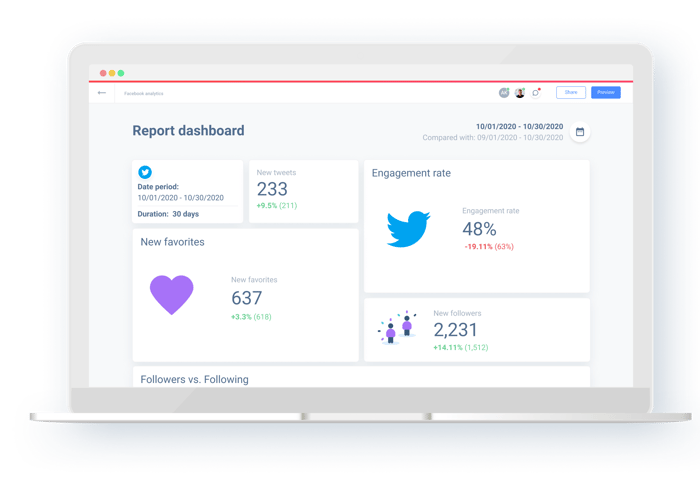 Twitterreport Twitterreport