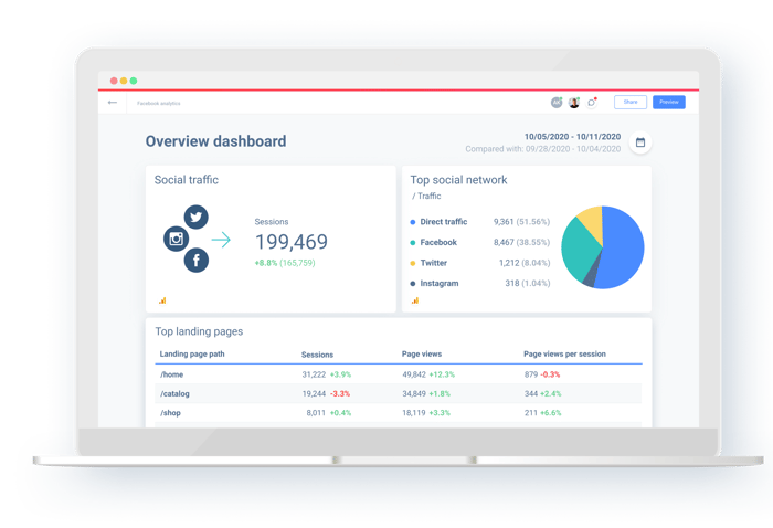 googleanalytics googleanalytics