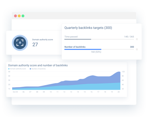 multiple-Semrush-accounts multiple-Semrush-accounts