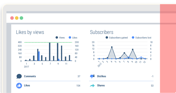 youtube-dashboard-analytics@2x youtube-dashboard-analytics@2x